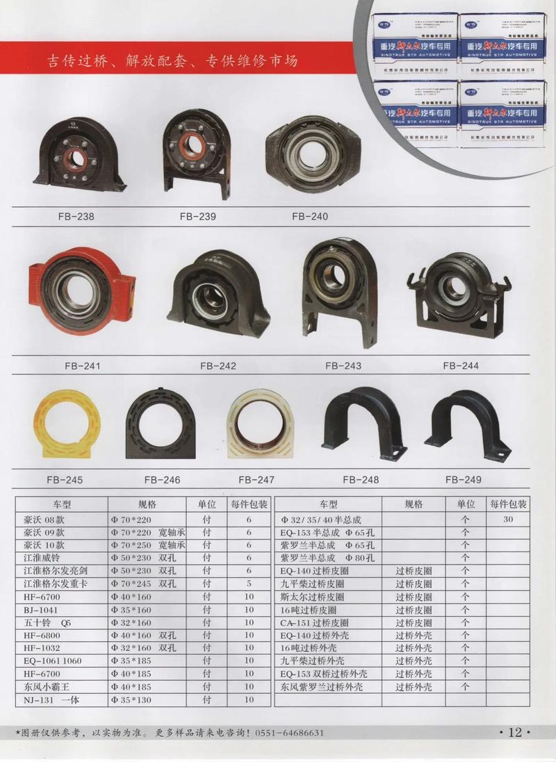 楓標汽配開業(yè)慶典，攜手新老客戶共創(chuàng)輝煌！